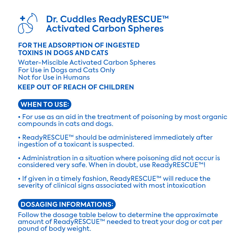 lifesaving tool for chocolate & other pet poisons