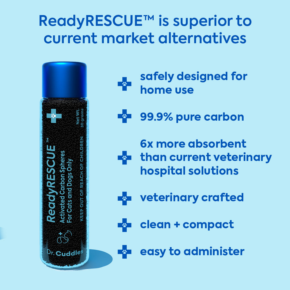 lifesaving tool for chocolate & other pet poisons