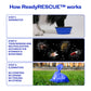 ReadyRESCUE™: lifesaving tool for chocolate & other pet poisons (treats up to 90 lbs )