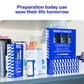ReadyRESCUE™: lifesaving tool for chocolate & other pet poisons (treats up to 90 lbs )